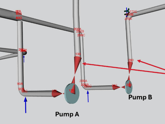 Effects of Friction on Rotating Equipment Compliance: Modeling Considerations in Pipe Stress Simulation